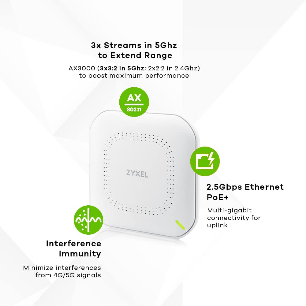 Zyxel Multi Gig Wifi 6 Ax3000 Poe Access Point For Small Businesses, 2.5G Poe Uplink, With 3X3 + 2X2 Mu Mimo Antenna, Manageable