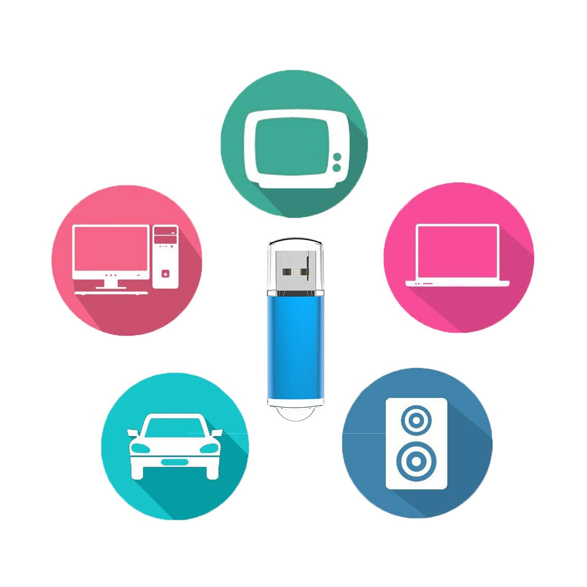Usb Flash Drive 32Gb, Maspen Thumb Drive 2.0 High Speed Memory Stick Jump/ Zip/ Pen Drive,Blue,32 Gb