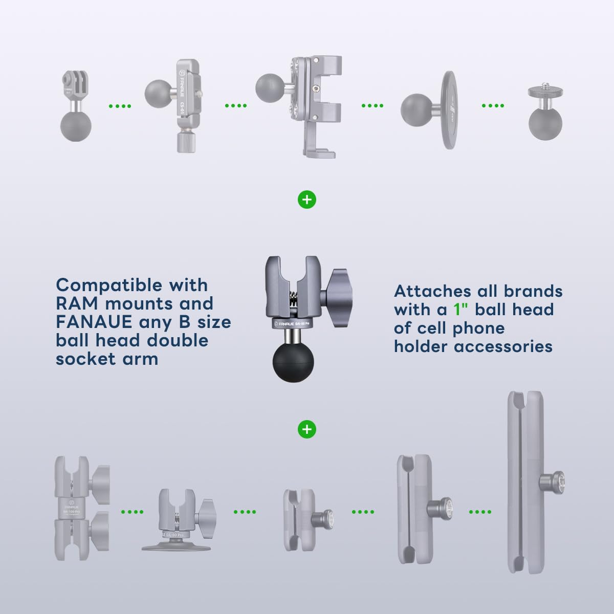 Fanaue Single Socket Arm With 1'' Ball Adapter Compatible With Ram Mounts B Size Double Socket Arm And Bike Motorcycle Phone Mou