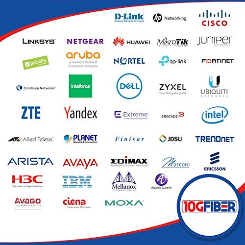 Addon Cisco Glc Fe 100Fx Rgd Compatible Taa Compliant 100Base Fx Sfp Transceiver (Mmf, 1310Nm, 2Km, Lc, Rugged)