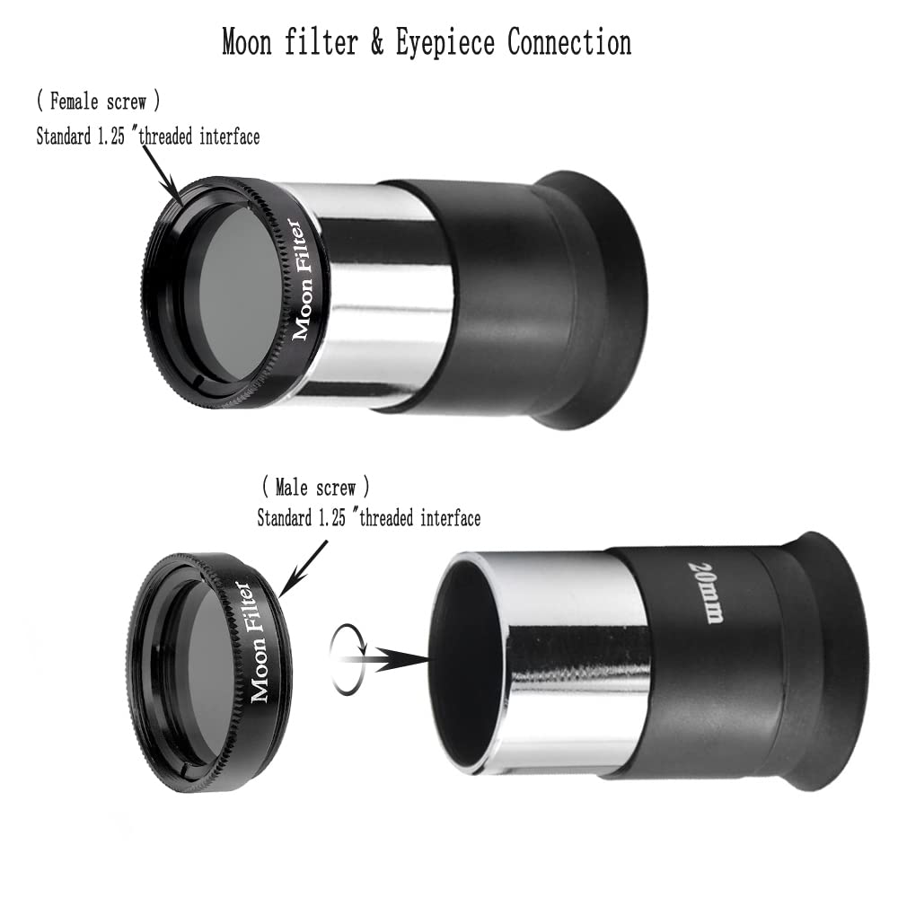 Starboosa 1.25 Inch Moon Filter Aluminum Frame Light Pollution Filter For Telescope Eyepieces