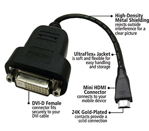 Accell Mini Hdmi (Hdmi C Male) To Dvi D (Female) Adapter   Resolutions Up To 1920X1080 Full Hd