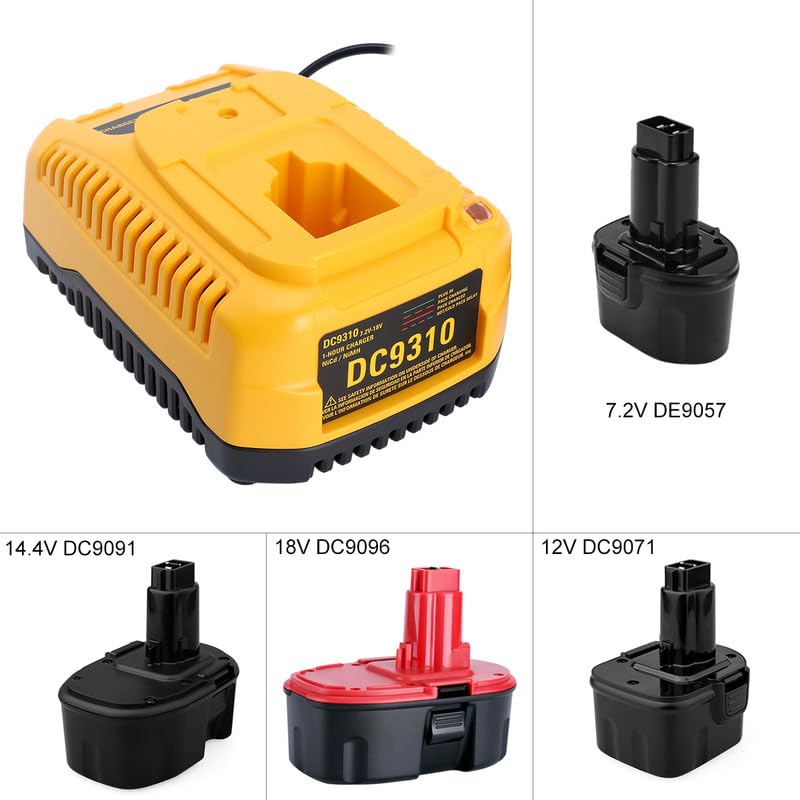 Biswaye Dc9310 Charger Compatible With Dewalt 18V Xrp Nicad Nimh Dc9096 Dc9098 Dc9099 Dw9099 Dw9072 Dw9057 Dw9091 Dw9094 Dc9071