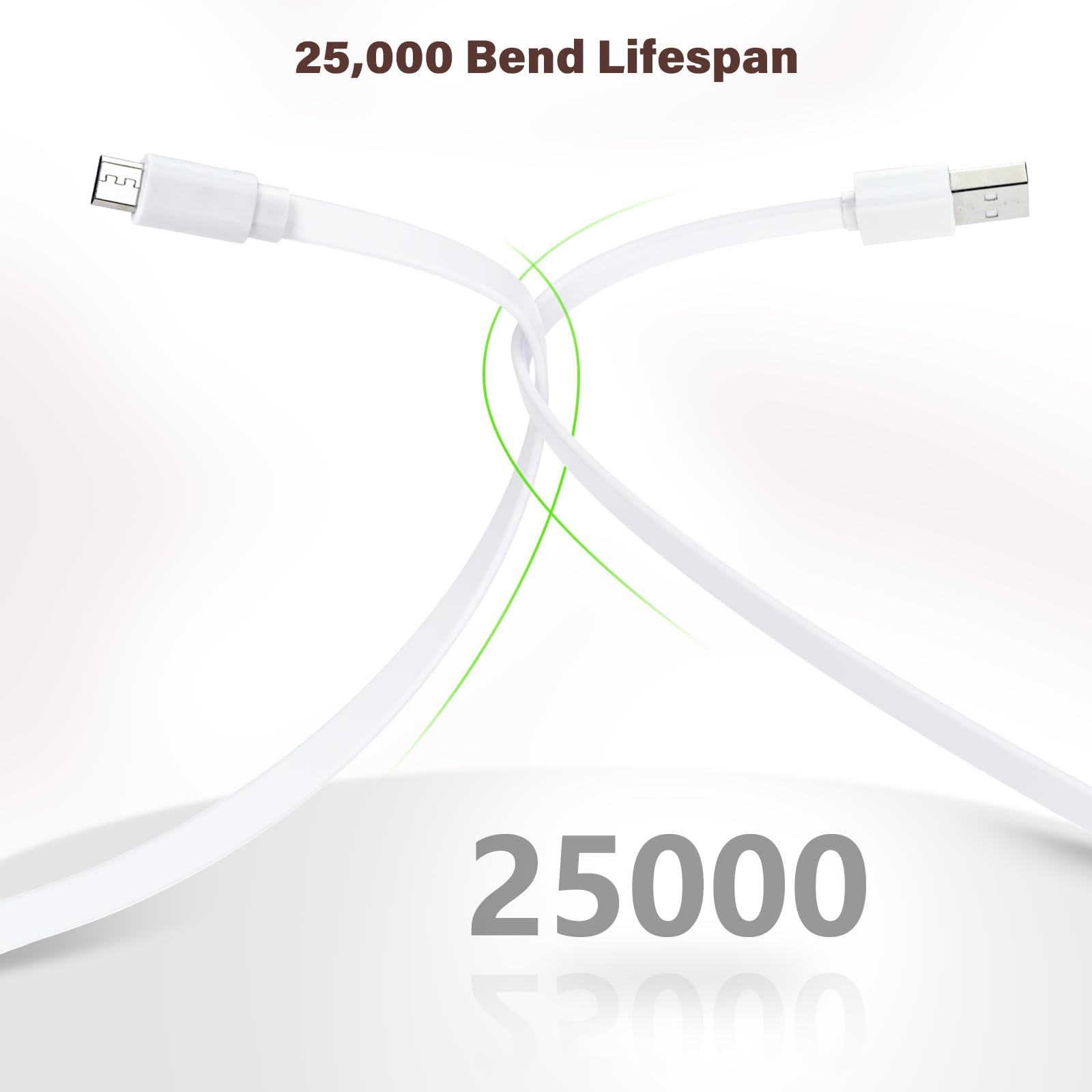 Delilyn 2Pack 25Ft Micro Usb Extension Cable Compatible With Eufy Security Indoor Cam E220/P24, Flat Power Cable For Eufy Securi