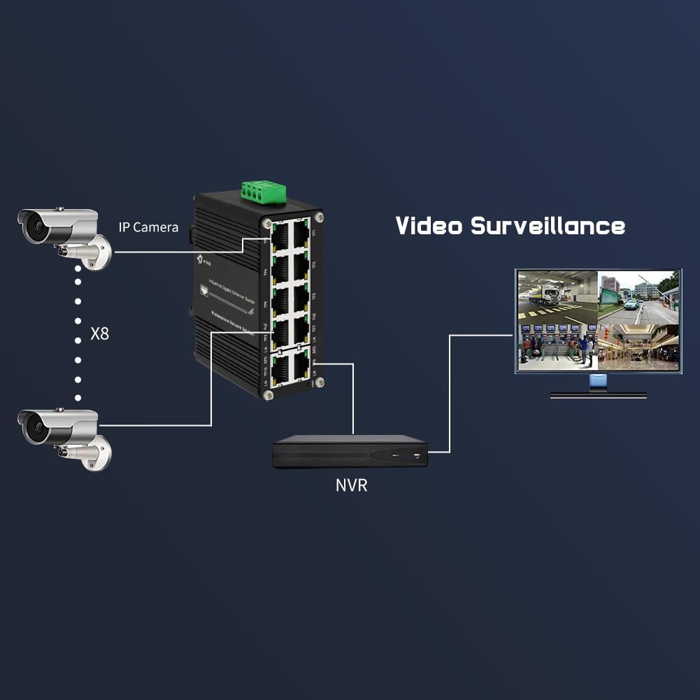 Industrial 8 Port 10/100/1000T 802.3At Poe+ 2 Port Compact Ethernet Switch, 10 Ports Mini Din Rail Mount Ethernet Switch, 48 57V