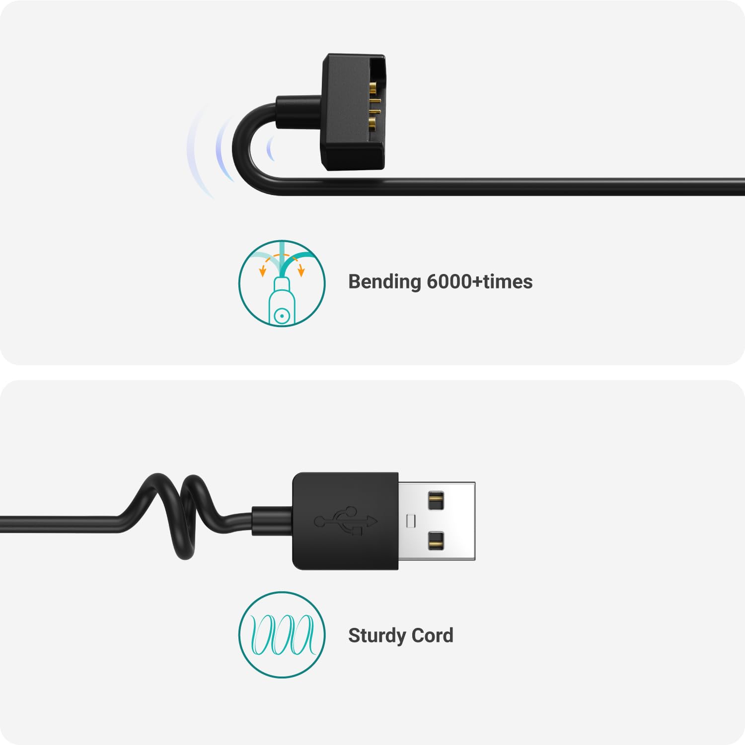 Tusita Charger Cable Compatible With Ray Ban Stories Smart Glasses   1M