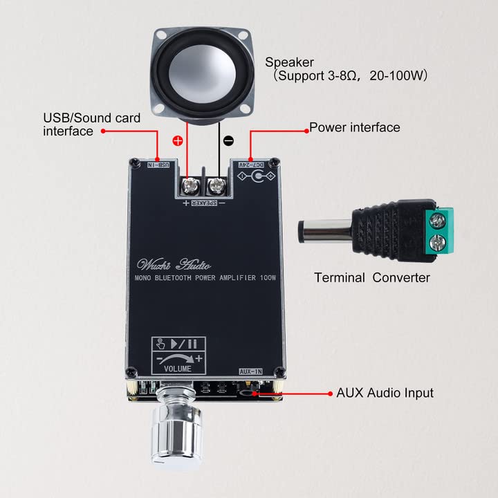 Bluetooth Amplifier Board, Pemenol Tws Dc 7 24V 100W Mono Audio Power Amplifier Module With Box Matching Function Support Aux/Bl