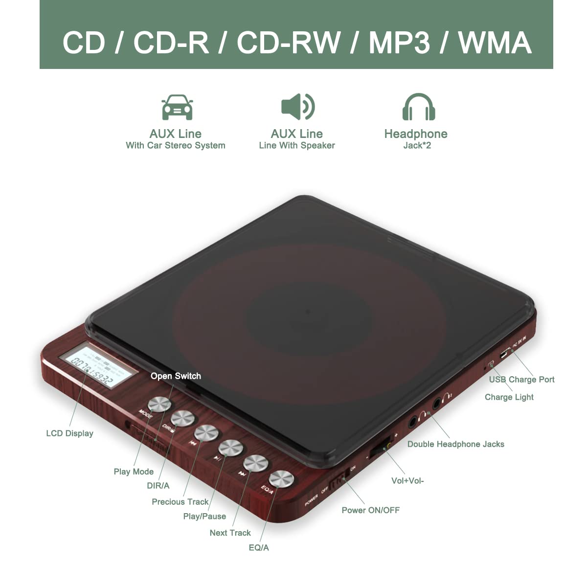 Portable Cd Player With Speakers 2000Mah Rechargeable Walkman Cd Player Portable With Double 3.5Mm Headphones Jack,Small Anti Sh