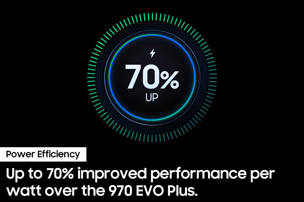 Samsung 990 Evo Ssd 2Tb, Pcie Gen 4X4, Gen 5X2 M.2 2280 Nvme Internal Solid State Drive, Speeds Up To 5,000Mb/S, Upgrade Storage