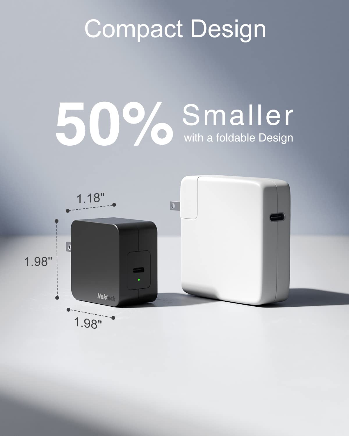 Nekteck 60W Usb C Charger [Gan Tech], Pd 3.0 Fast Charging [Usb If & Etl Certified] With Foldable Plug, Compatible With Macbook