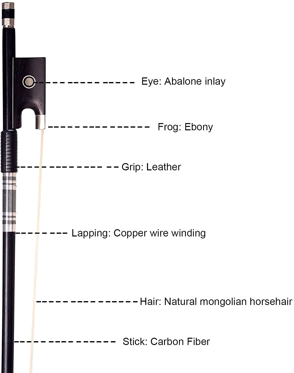 Amzz Carbon Fiber Violin Bow 4/4 Full Size, Lightweight Fiddle Bow 4 4 Deep & Powerful Tone For Violins Advance Level (Carbon Bo