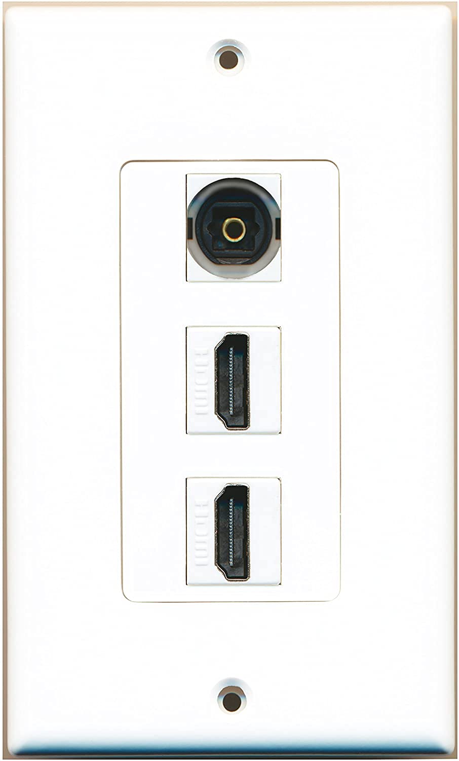 Riteav   1 Toslink Digital Audio Port And 2 Hdmi Port Wall Plate Decorative