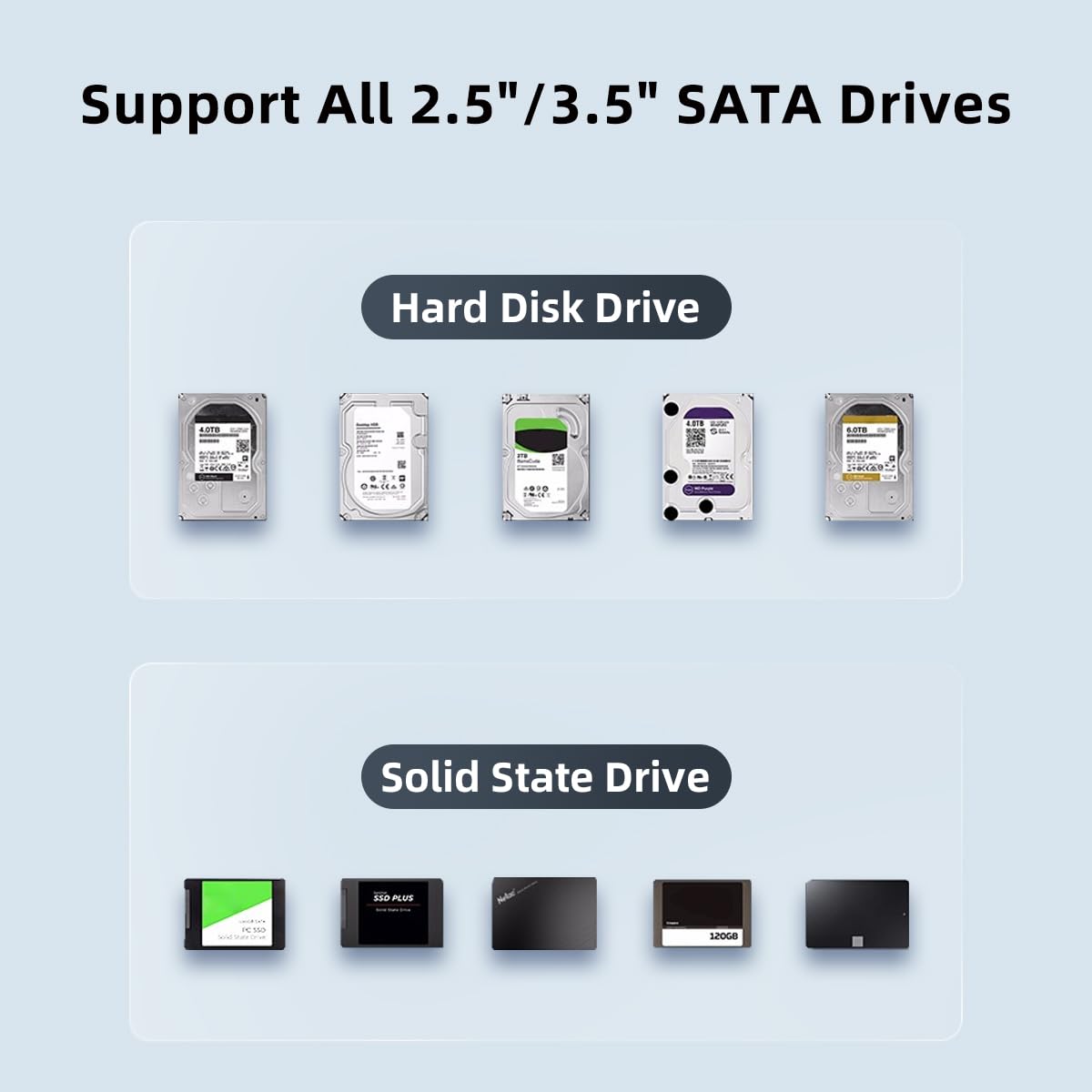 Maiwo 2.5 3.5 Inch Sata Hard Drive Enclosure, 5Gbps External Hard Drive Enclosure Reader For 2.5/3.5' Sata Hdd/Ssd, 16Tb Capacity With Uasp, Usb 3.0 To Sata Adapter Case Shell