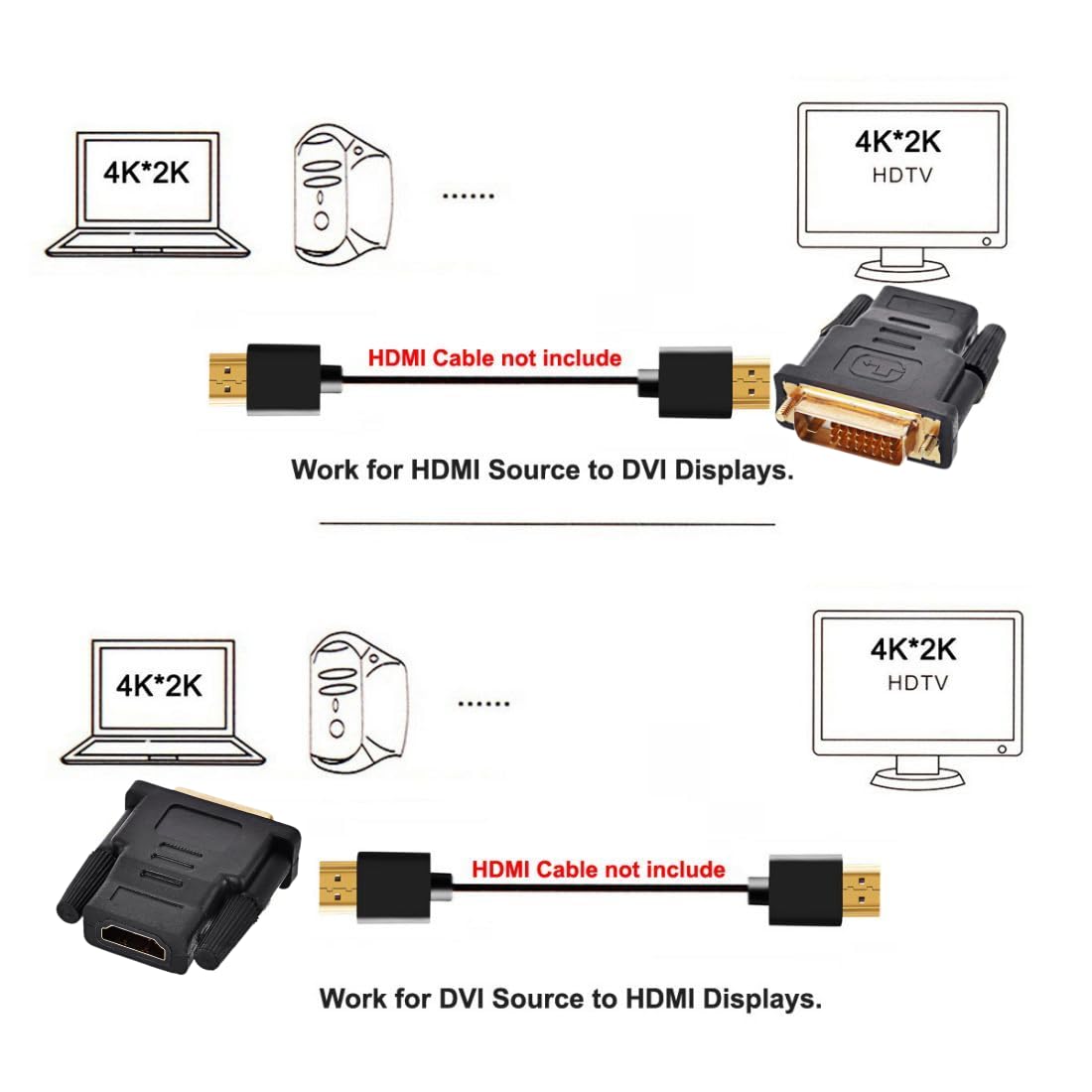 Chenyang Dvi To Hdmi Converter Hdmi 1.3 To Dvi (24+1) Connector Adapter For Computer Hdtv Graphics Card