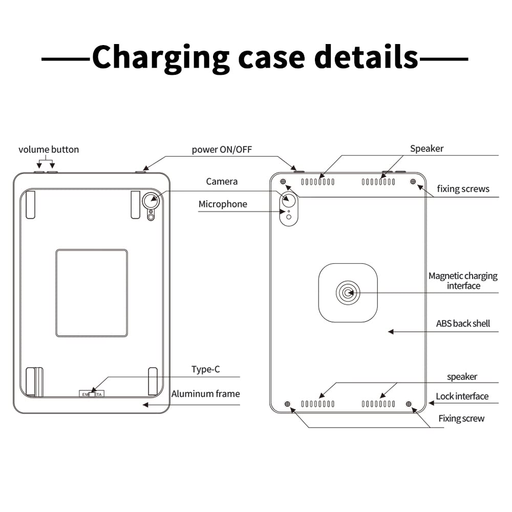 Emonita Magnetic Wall Mount With Charging Case For Ipad 10.9    10Th Gen (2022). Upgraded 18W Quick Charge, Strong Magnets, 360