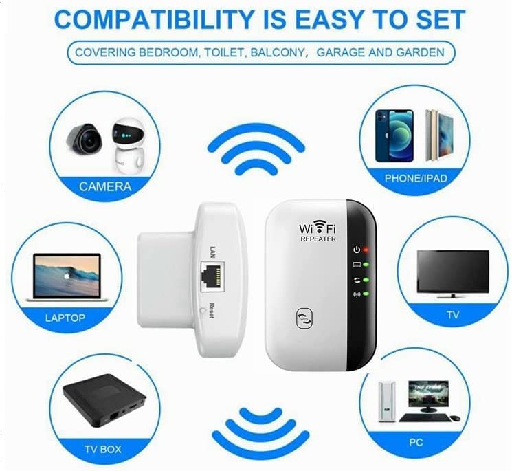 Wifi Extender Signal Booster, Covers Up To 3000Sq.Ft And 35 Devices, Wifi Range Extender, Wifi Boosters For The House,With Ether