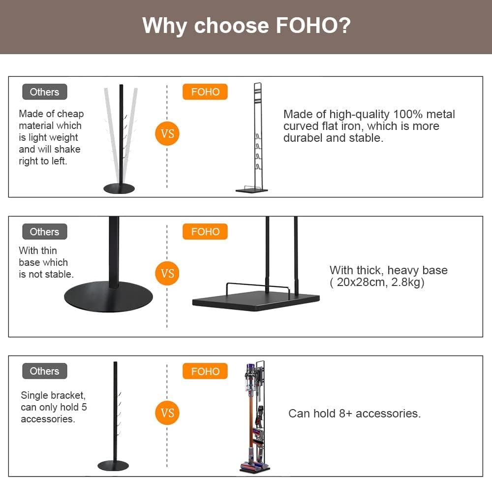 Foho Vacuum Stand For Dyson V11 V10 V8 V7 V6,Stable Metal Storage Bracket Stand Holder For Dyson Handheld Dc30 Dc31 Dc34 Dc35 Dc