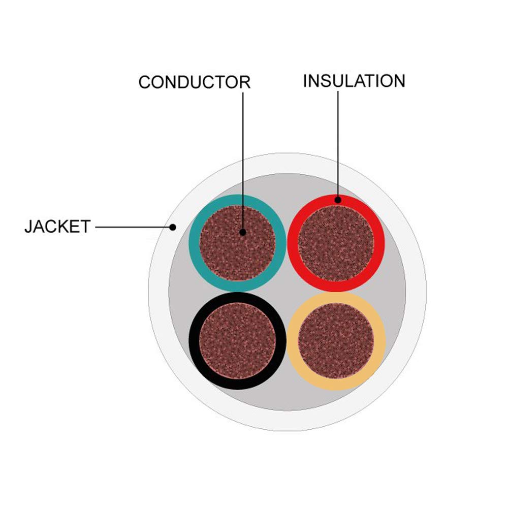 150Ft 22 Awg Gauge Wire/Cable Rvv 4 Conductor Bare Copper For Video Intercom Cable/Video Door Phone Wire/Alarm Security Burglar Cable Wire, Extensionext Cord/Line,Black Outer Jacket