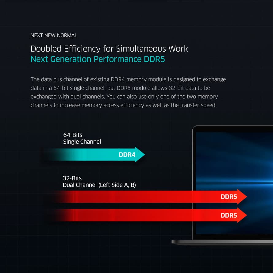 Klevv Ddr5 32Gb (2X16Gb) 5600Mhz Cl46 A Die 1.1V Sodimm Laptop Ram Memory Sk Hynix Chip (Kd5Agsa80 56G460D)