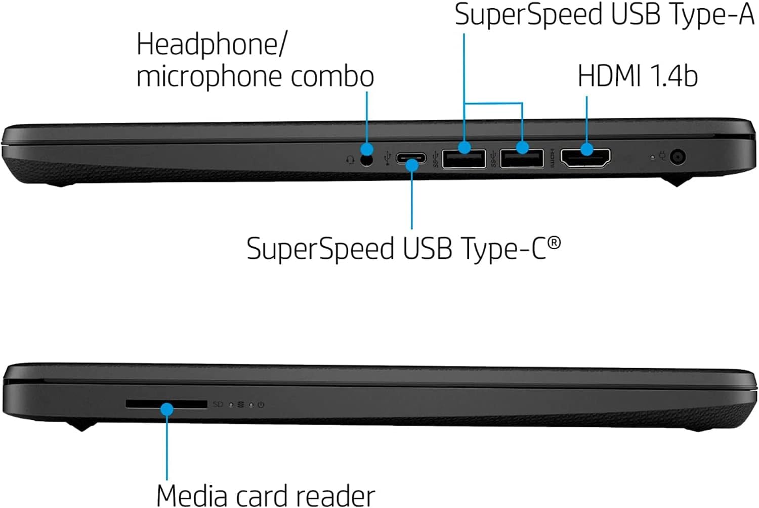 Hp 14 Laptop  Back To School Limited Edition With Microsoft 365  4-Core Intel Cpu  16Gb Ram  1.6Tb Storage (128Gb Onboard + 512G