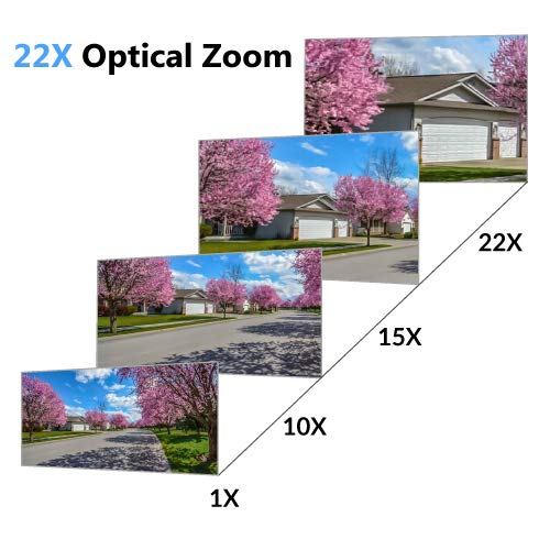 Sunba Outdoor Ptz Analog Camera, 22X Optical Zoom, 960H Cctv Security Dome Camera, Up To 328Ft Night Vision With Rs485 Control (