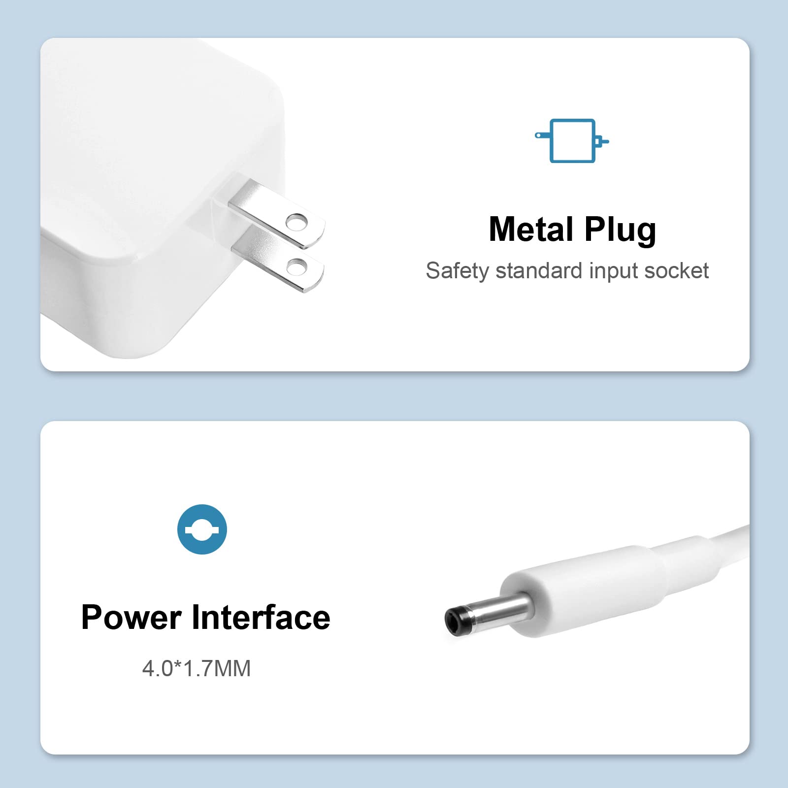 Juyoon Charger Power Adapter For Lenovo Smart Clock Lenovo Smart Display 7 8 10 M10 Inch Cd 24501F Sd 8501F Sd X701B Sd X501F Pa 1300 42 Sa18C57982