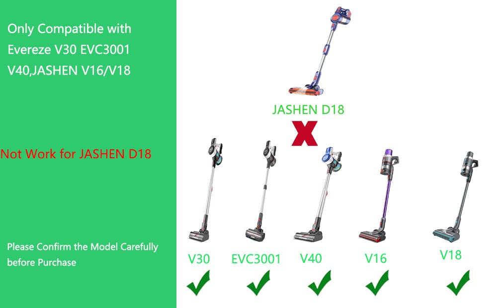 Ac Adapter Charger Power Cord Compatible With Evereze V30 Evc3001 V40,Toppin Tpvc004/Tpvc003,Jashen V16/V18,Laresar Elite1 Elite