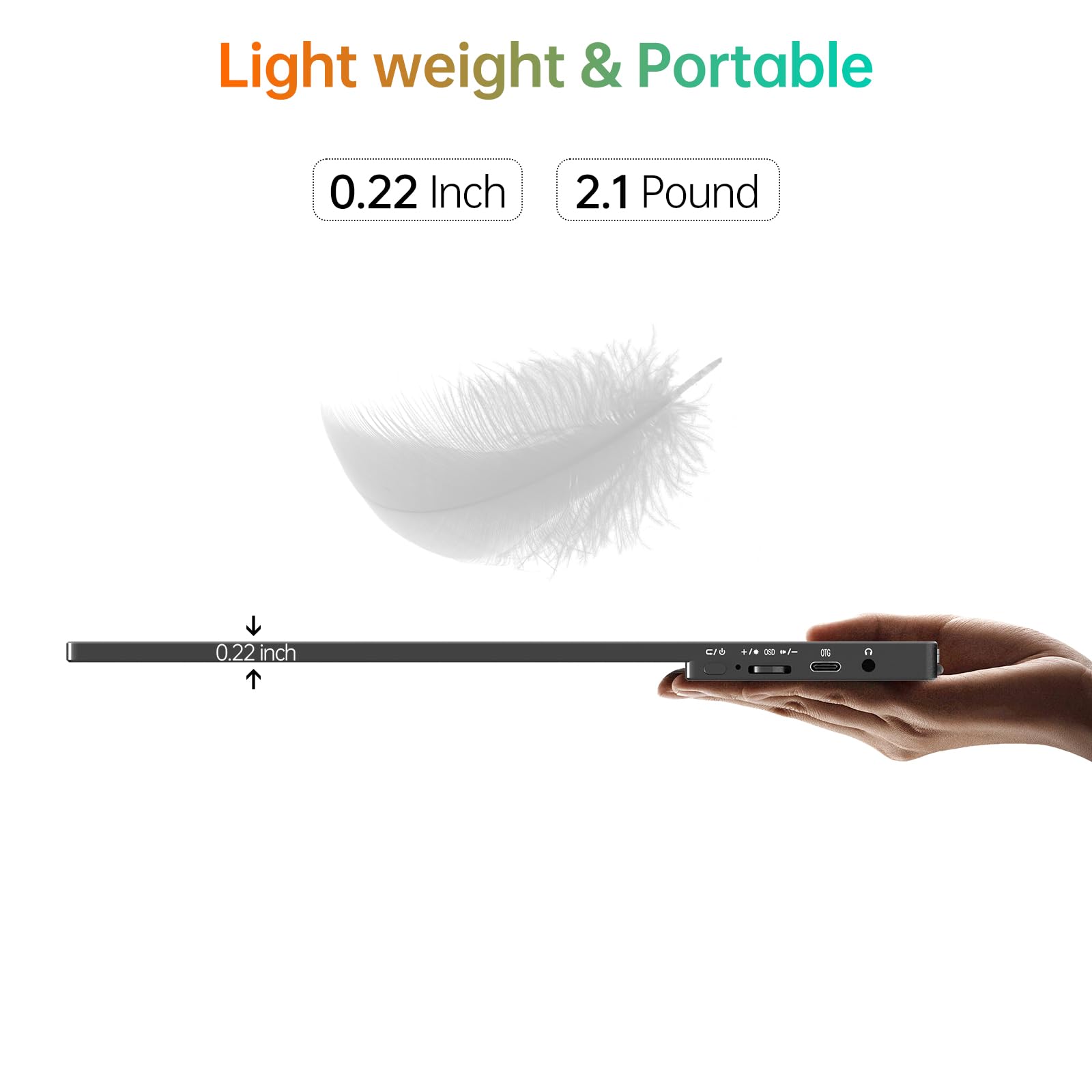 Mnn 17.3'' Portable Monitor 1080P Fhd 144Hz Narrow Edge Laptop Monitor Usb C Hdmi Gaming Computer Ips Hdr Screen, Travel Monitor