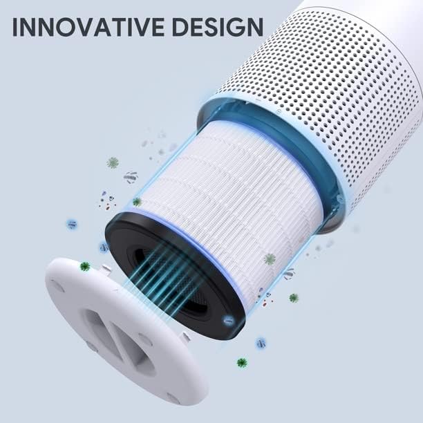 Fulminare Pu P05 Air Purifier Replacement (2 Pack) Quiet Air Cleaner Filtering Out 99.97% 0.01 Microns, Smoke, Pollen, Particles