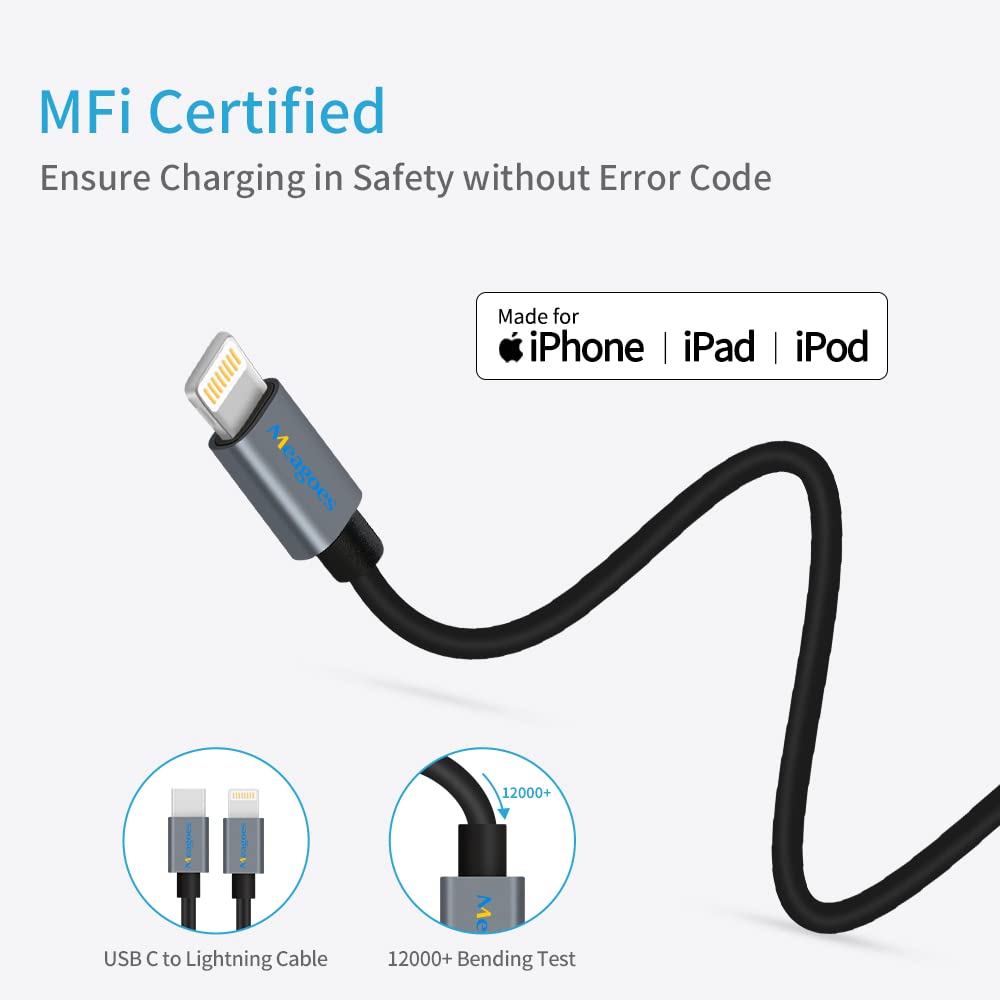 Fast Usb C Car Charger, Meagoes 20W Pd Rapid Charging Adapter Compatible For Apple Iphone 14 Pro Max/14 Pro/14 Plus/14/13/12/Min
