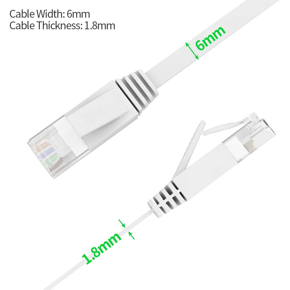 Jaremite Ethernet Cable, 2 Pack 15Ft Cat 6 Internet Network Lan Rj45 Patch Cords, Flat White Cat6 Computer Wire 15 Feet For Mode