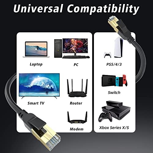 Cat 8 Ethernet Cable, 1.5Ft High Speed Heavy Duty 26Awg Cat8 Lan Network Cable 40Gbps, 2000Mhz With Gold Plated Rj45 Connector,