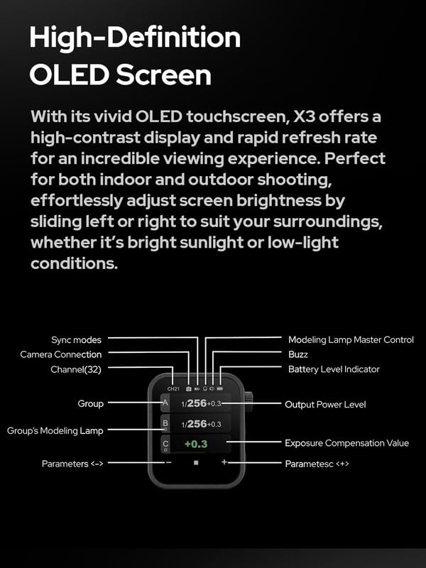 Godox X3 Trigger For ???????? ? Godox Trigger For Sony X3 S ? X3S Ttl Wireless Flash Trigger For ????????, Oled Touchscreen Flas