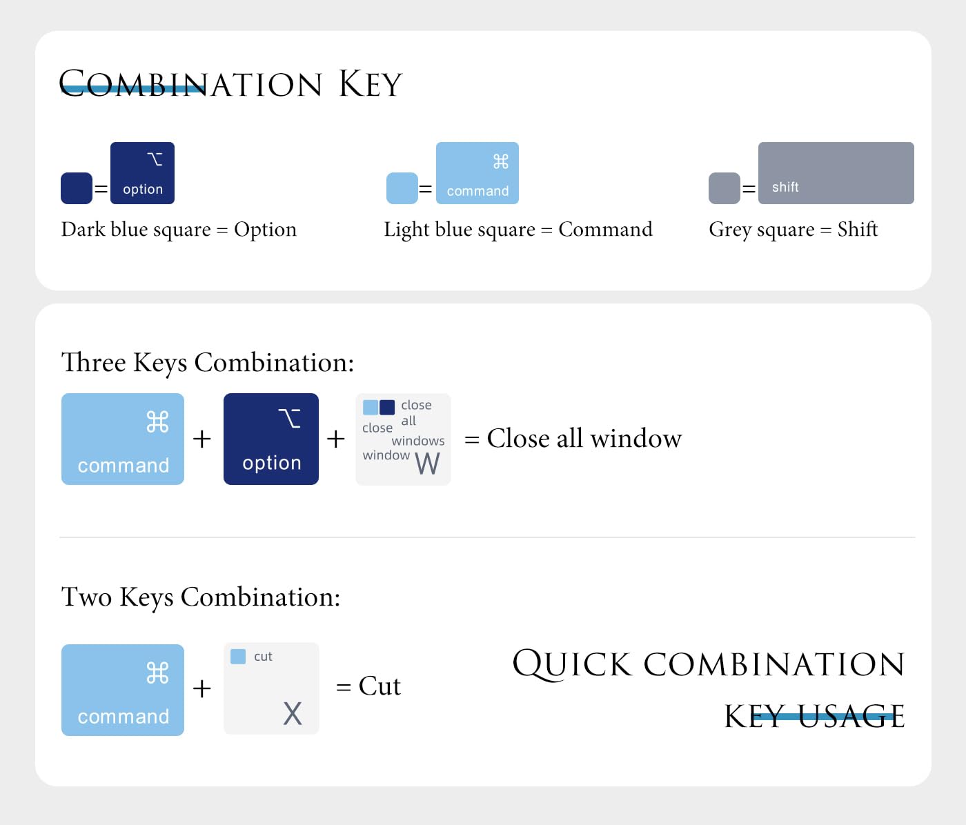 Keyboard Cover For Macbook Air 13 Inch 2020 A2337 M1 A2179 With Touch Id Magic Keyboard,Macbook Air 13 Keyboard Skin With Mac Os