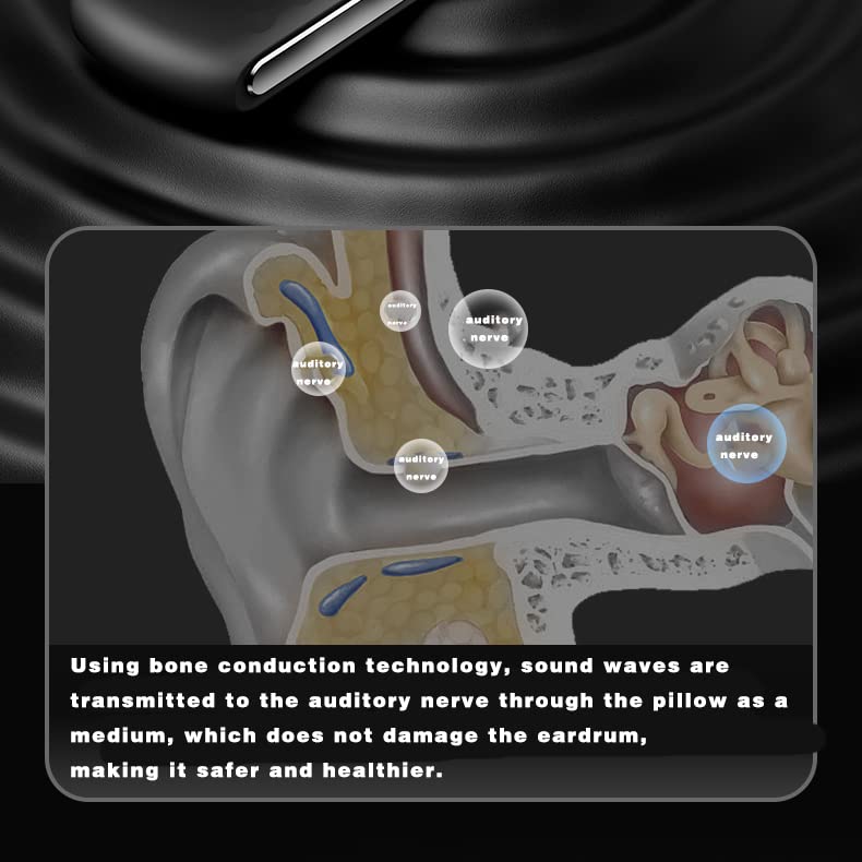 Morseatooke Pillow Speaker,Wireless Bluetooth Pillow Speaker For Sleeping,3D White Noise Sound,Ideal For Side Sleepers With Inso