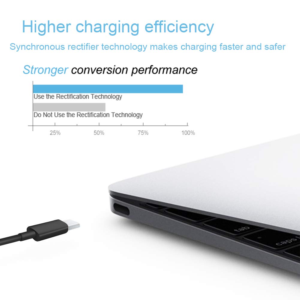 Charger For Lenovo Laptop Computer Thinkpad Yoga Chromebook Usb C Laptop Charger 65W 45W