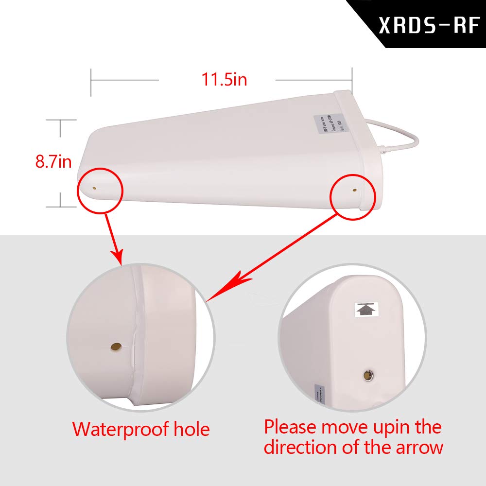 10 Dbi Wideband Directional Antenna High Gain Log Periodic Antennas 50 Ohm 3G/4G/Lte/Wi Fi Universal Fixed Mount Yagi Antenna (698 2700 Mhz)