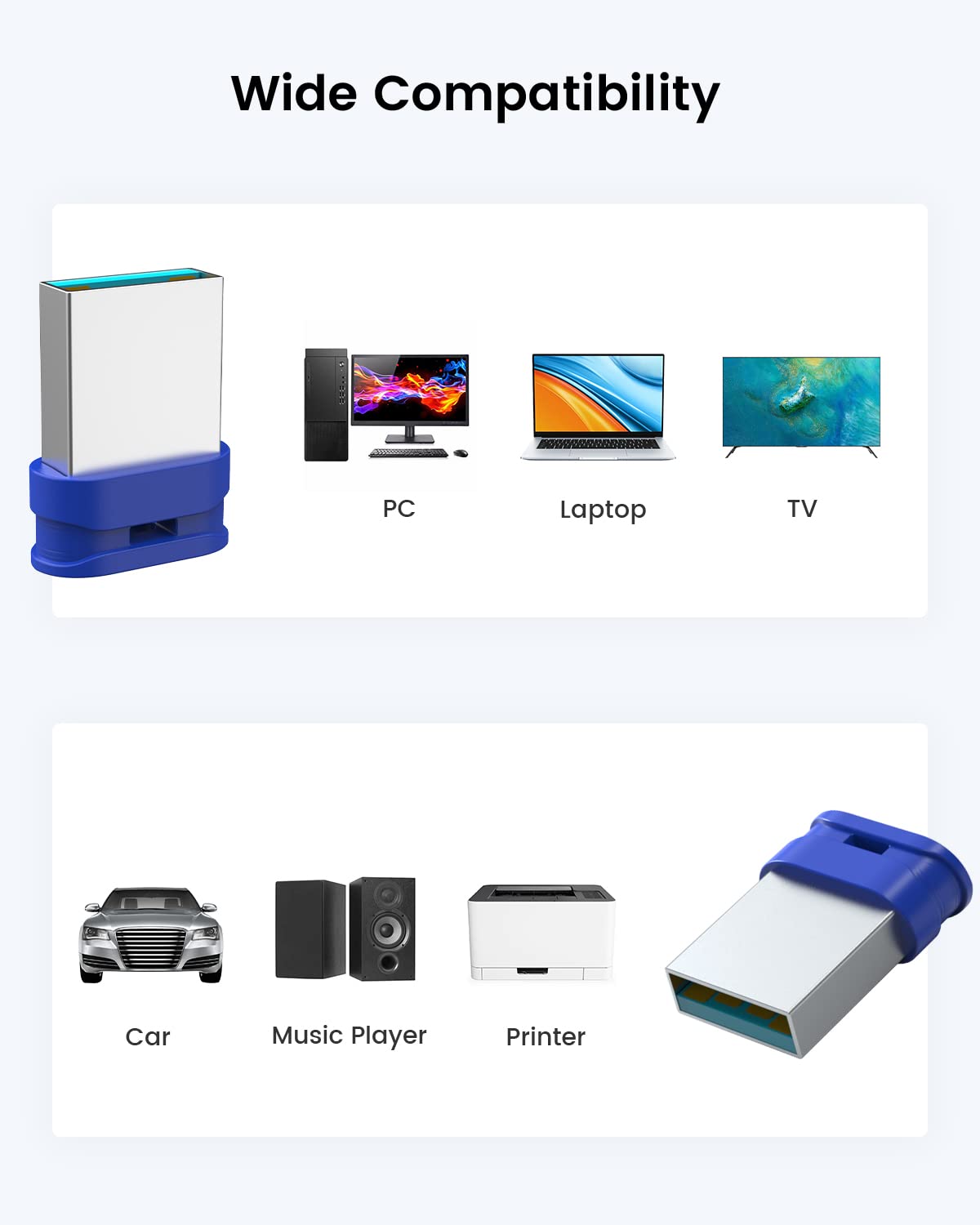 K&Zz 128Gb Flash Drive 128Gb Usb 3.0 Flash Memory Stick Drive With Lanyard Ultra High Speed Mini 128 Gb Usb Drive Thumb Drive Usb Stick For Pc/Laptop, Blue