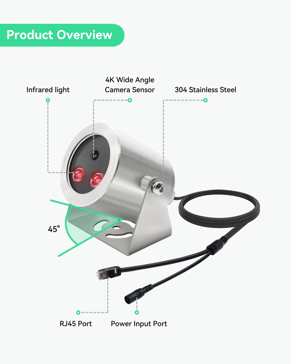 Linovision 4K Explosion Proof Camera With Extra 330Ft Outdoor Poe Transmission, Poe Network Camera With Stainless Steel Case, 10