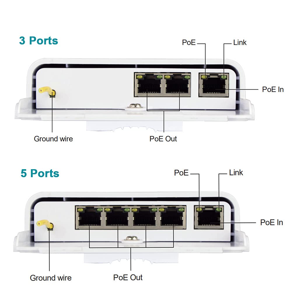 Centropower 5 Port Outdoor Poe Switch/Extender/Booster, 60W 48V 10/100/1000M Poe Passthrough Switch Outdoor Ethernet Extender,Po