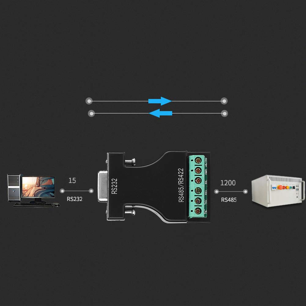 Zopsc Rs-232 To 485/422 Adapter Converter Adapter Cascadable 16-32 Devices Converter For Attendance Machines
