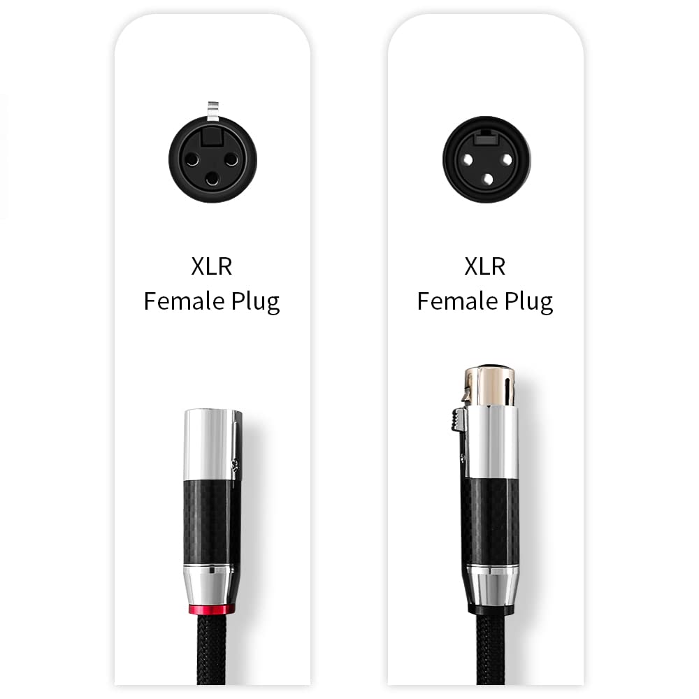 Tertullus 1 Pair 3 Pin Hifi Interconnect Cable Xlr M (Male) To Xlr   F (Female) Hifi Balanced Audio Cable Microphone Cable Mic W
