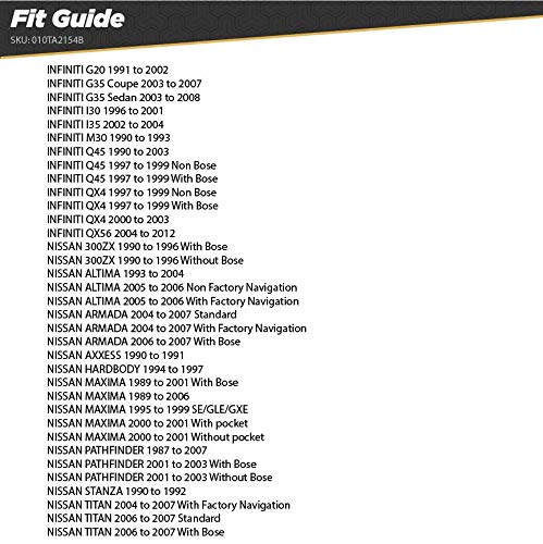 Scosche NDAB Antenna Adapter for Aftermarket Car Stereo Compatible with Select 1987 2012 Nissan and Infiniti Vehicles   Car Radio Antenna Adapter   Car Audio Adapter   See Guide Images for Vehicle Fit
