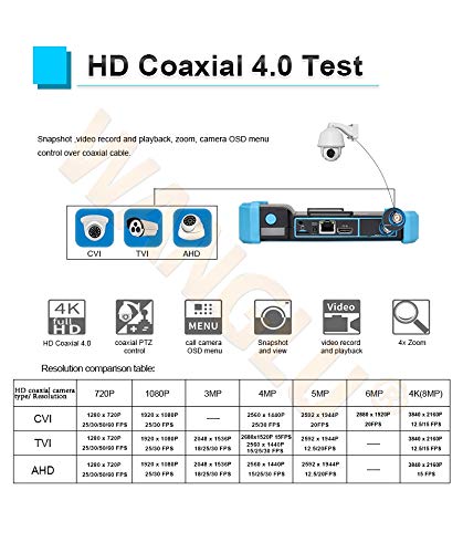 Cctv Tester Ipc 5200 Plus,Full Hd Display Video Monitor,8Mp Cvi Tvi Ahd Sdi Cvbs Tester With Cable Tracer, Ip Discovery, 5Inch I