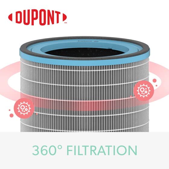 Trusens Dupont Allergy & Flu Filter With True Hepa For Z 3000 Trusens Air Purifier (Large)