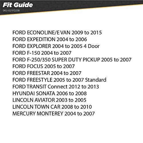 Scosche FD23BCB Car Radio Wiring Harness Kit with Crimp Connectors Compatible with Select 2003 13 Ford, Lincoln and Mercury Vehicles   Car Stereo Wire Adapter   See Guide Image for Vehicle Fitment