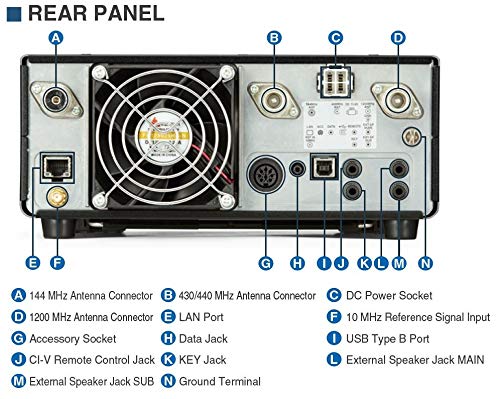 Icom Ic-9700 Vhf/Uhf/1.2Ghz D-Star Base Station Transceiver