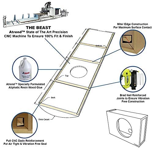 Bbox Single Vented 12 Inch Subwoofer Enclosure   Pro Audio Tuned Single Vented Car Subwoofer Boxes & Enclosures   Premium Subwoo