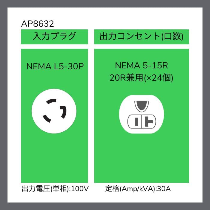Apc Rack Pdu, Metered By Outlet With Switching, Vertical,, 0U 100-120 Nam, Japan 30 A 2.9 Kw Nema L5-30P (24) 5-20 3.0 M Ap8632