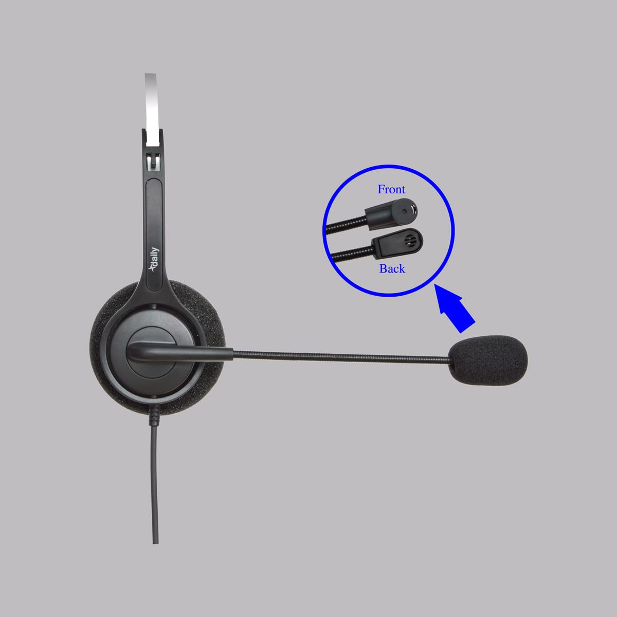 Dailyheadset 2.5 Mm Jack Phone Headset On Ear Headphones Hands Free For Cordless Landline Telephones